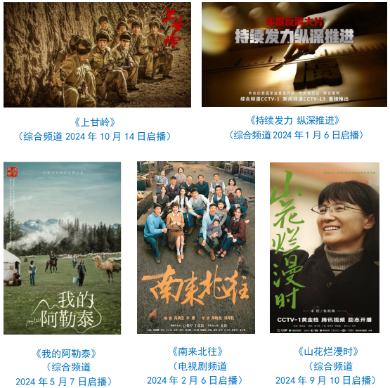 总台社会责任报告（2024年度）冰球突破豪华版手机版中央广播电视(图3)
