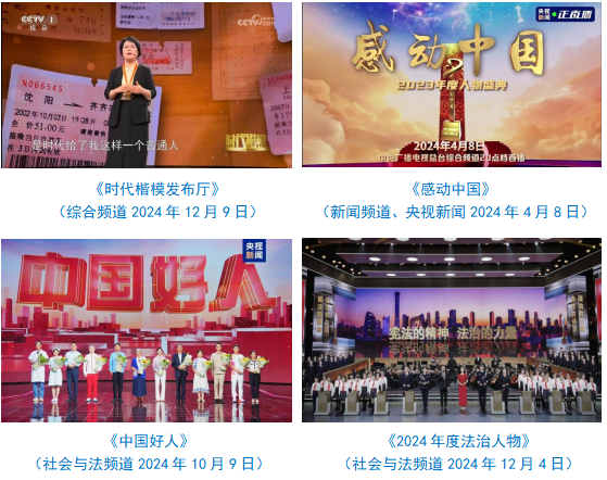 总台社会责任报告（2024年度）冰球突破豪华版手机版中央广播电视(图8)