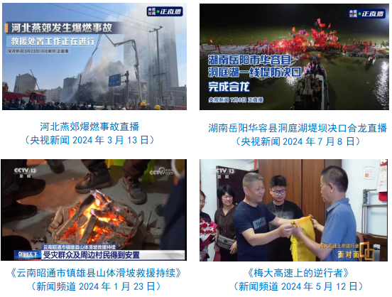 总台社会责任报告（2024年度）冰球突破豪华版手机版中央广播电视(图13)