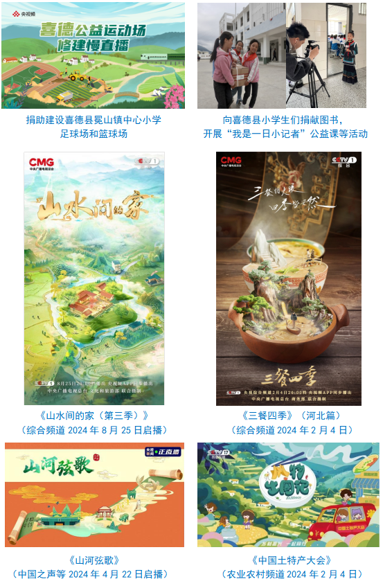 总台社会责任报告（2024年度）冰球突破豪华版手机版中央广播电视(图20)