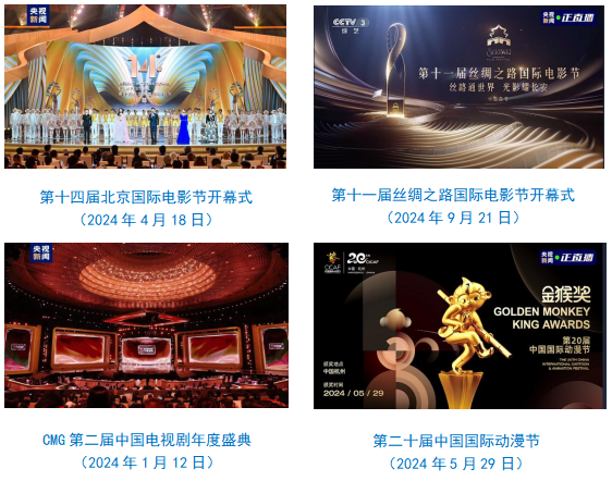 总台社会责任报告（2024年度）冰球突破豪华版手机版中央广播电视(图31)