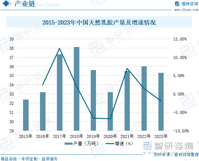 重点企业分析：成人用品市场规模达千亿元情趣成为行业主要增长动力[图]冰球突破网站2025年中国成人用品行业发展历程、需求量、市场规模及(图9)